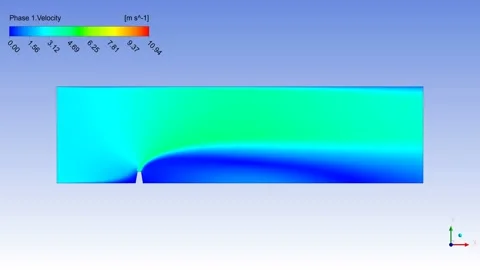 CFD analysis of atmospheric dispersion Stock Footage 204080382