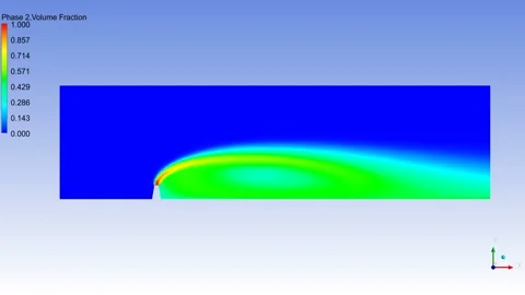 CFD analysis of atmospheric dispersion Stock Footage 204080386