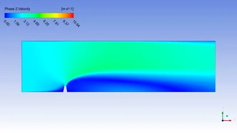 CFD analysis of atmospheric dispersion Stock Footage 204080389