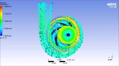 CFD Analysis of centrifugal pump impeller with diffuser. Stock Footage