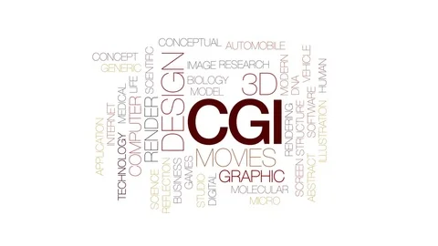CGI animated word cloud, text design animation. Kinetic typography. Stock Footage 78763667