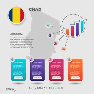 Chad Chart Infographic Element Stock Illustration