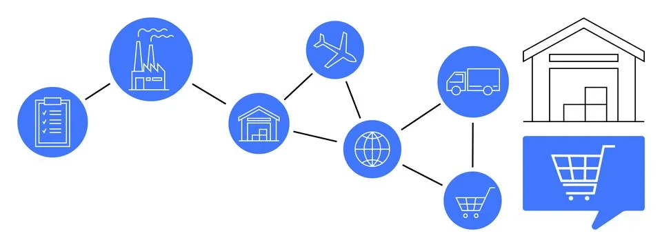 Chain of interconnected circles with icons representing clipboard, factory, w Stock Illustration