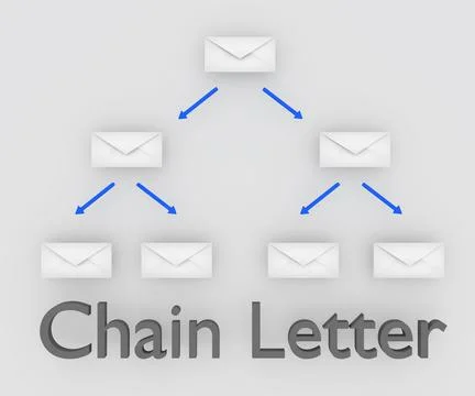 Chain Letter concept Stock Illustration