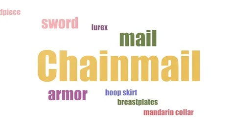 Chainmail Tagcloud Animated Isolated Stock Footage 107215194