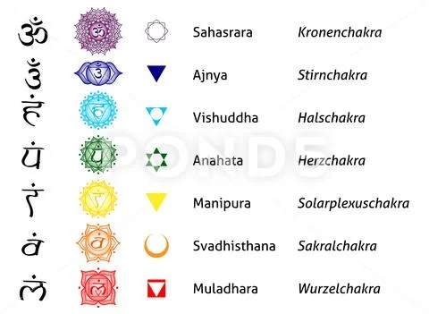 Chakra, cakra, tantric, hinduism, buddhism, vajrayana, meditation, yoga Stock Illustration