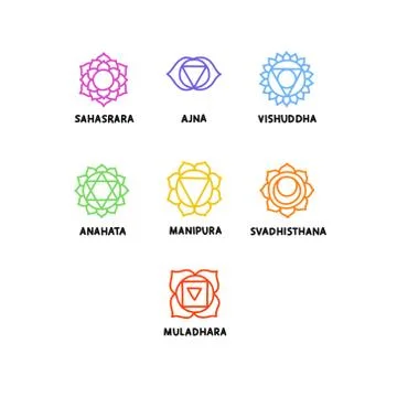 Chakra doodle icons set, vector color illustration Stock Illustration