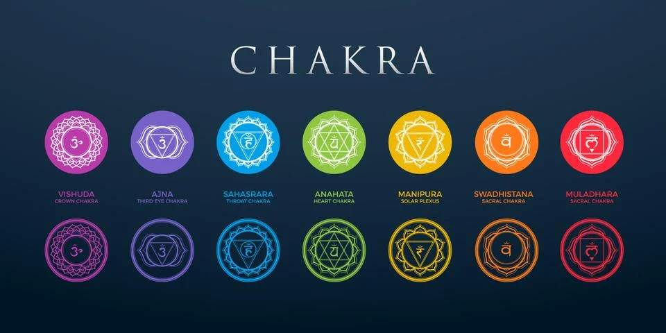 Heart Chakra (Anahata). Glowing chakra icon . The concept of chakras used  in Hinduism, Buddhism and Ayurveda. For design, associated with yoga and  India. Stock Illustration