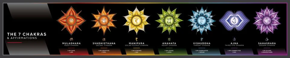 Chakra symbols set with affirmations Stock Illustration
