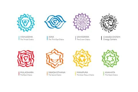 Chakra system Иллюстрация