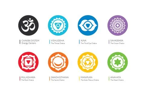 Chakras set Иллюстрация