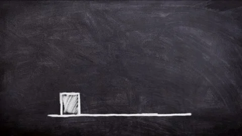 Chalk Bar Graph Animation on Blackboard – Business Growth Concept Stock Footage 319204347