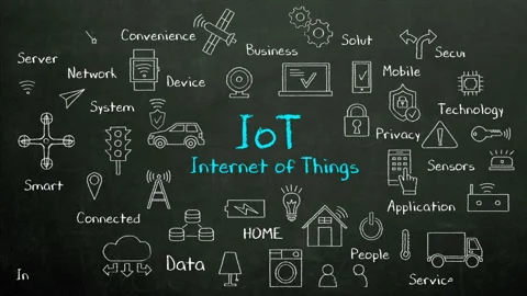 Chalk drawing of 'IoT, Internet of Things' and various connected IoT icon, 4k. 스톡 동영상 99723740
