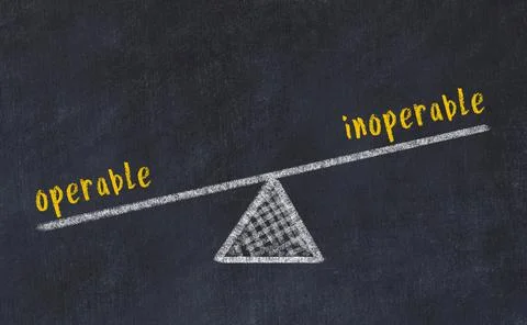 Chalk drawing of scales with words operable and inoperable on black board. Co Stock Illustration