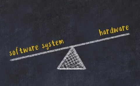 Chalk drawing of scales with words software system and hardware on black boar Stock Photos