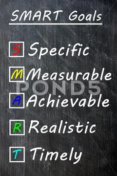 Chalk drawing of smart goals on a blackboard Stock Photos