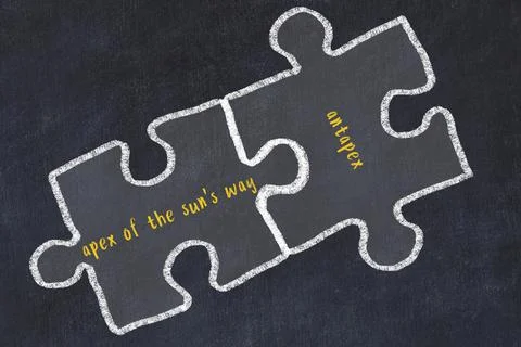 Chalk drawing of two puzzles with words apex of the sun's way and antapex. Co Stock Illustration