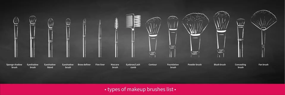 Chalk drawn vector set of makeup brushes kit Stock Illustration