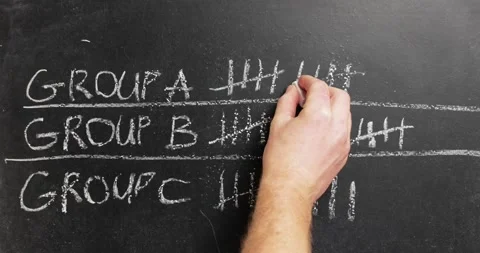 Chalk tally chart counting score Stockbeeldmateriaal 160945769