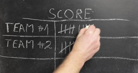 Chalk tally chart counting score Stockbeeldmateriaal 229594277
