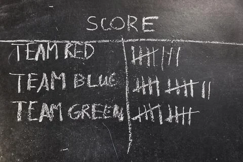 Chalk tally chart counting score Stock Photos