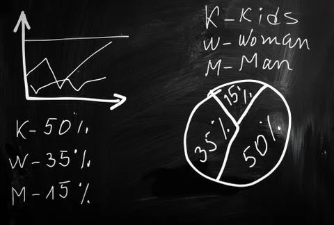 Chalkboard / blackboard black Stock Illustration