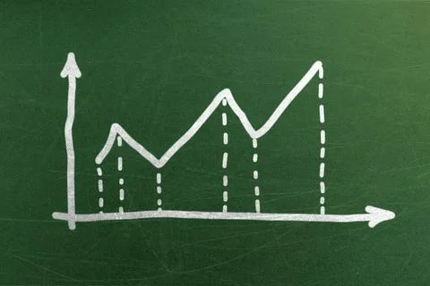 Chalkboard with a draw linear graph and intermediate points Stock Photos