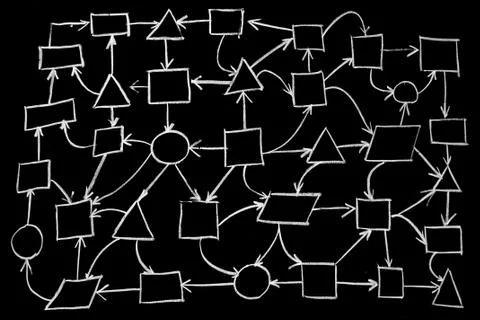 Chalkboard flowchart Stock Photos