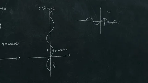 Chalkboard Math.Handwriting on the chalkboard. Stock Footage 131015922