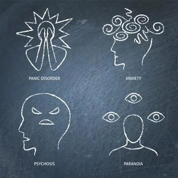 Chalkboard mental disorders icon set in line style Stockillustratie