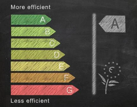 Chalkboard with more and less efficient Stock Illustration