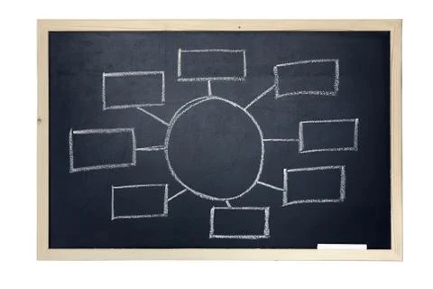 Chalkboard Stock Photos