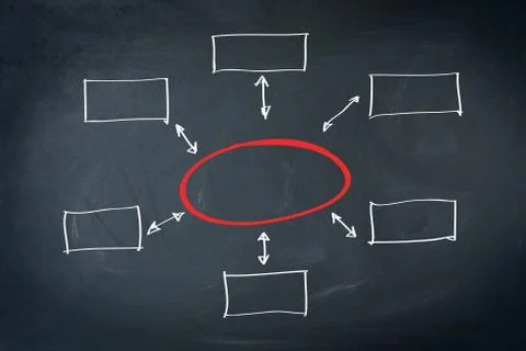 Chalkboard Stock Photos