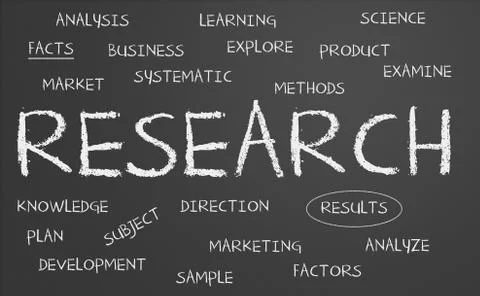 Chalkboard with research concept Stock Illustration