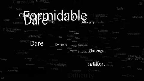 CHALLENGE Keywords Animation, Background, Loop Video stock 154290855