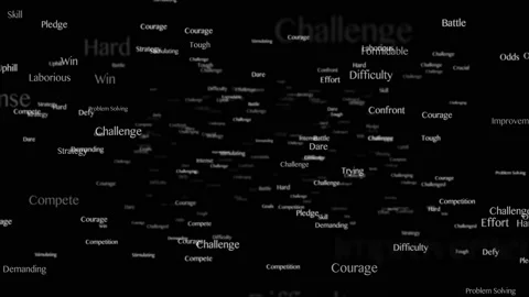 CHALLENGE Keywords Animation, Background... | Stock Video | Pond5