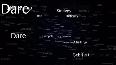 CHALLENGE Keywords Animation, Background, Loop Video stock 270234749