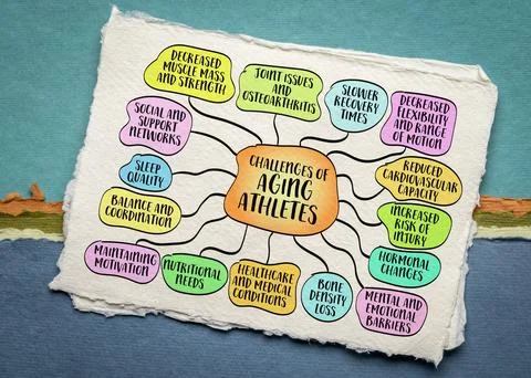 Challenges of aging athlete or active senior, lifestyle and aging concept, .. Stock Photos