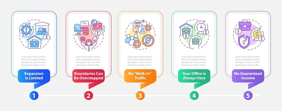 Challenges of home based business rectangle infographic template 스톡 일러스트
