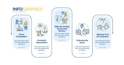 Challenges of startup vector infographic template 스톡 일러스트