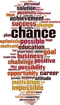 Chance word cloud Stock Illustration