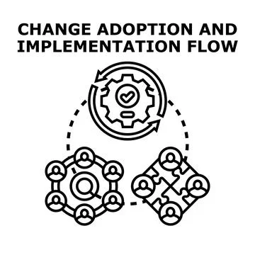 Change adoption and implementation flow for team integration Stock Illustration