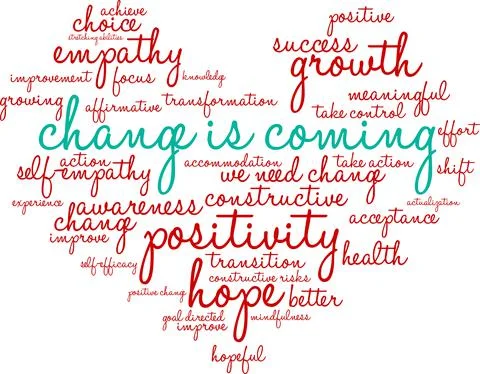 Change Is Coming Word Cloud Stock-Illustration