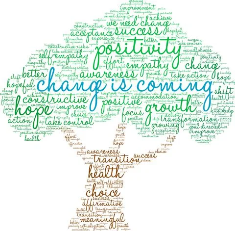 Change Is Coming Word Cloud Stock Illustration