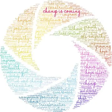 Change Is Coming Word Cloud Illustrazione stock