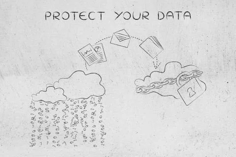 Change from unsafe to secured cloud computing service Stock Illustration