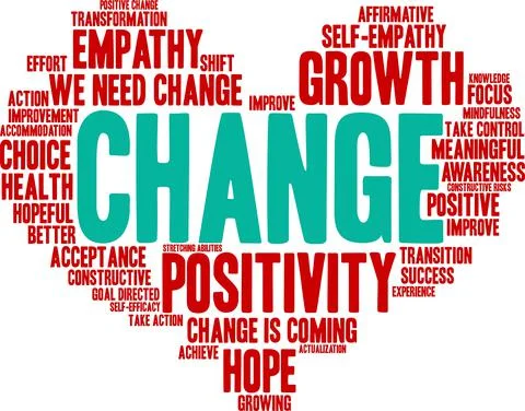 Change Word Cloud Stock Illustration