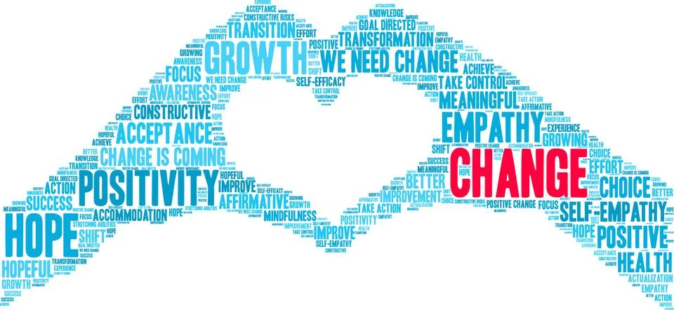 Change Word Cloud Illustrazione stock