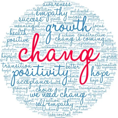 Change Word Cloud Stock-Illustration