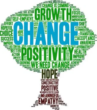 Change Word Cloud Stock-Illustration